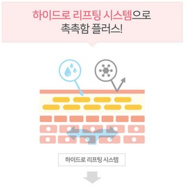 Koreana 코리아나 2종세트 꽃향 촉촉한 고보습 고탄력 스킨로션 쉬니즈 바이탈 솔루션 플러스 토너 에멀전 여성 케어 기초 화장품 앰플엔 세라마이드샷 콜라겐 히알루론산 펩타이드 함유 스킨케어 세트 [1.쉬니즈 바이탈 플러스 토너+에멀전] Koreana 2 Types Set Flower Scent Moisturizing High Moisture High Elasticity Skin Lotion Shinis Vital Solution Plus Toner