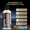 Platinum XTREME NANO 9H CERAMIC PRO GRADE "10 YEAR ADVANCED