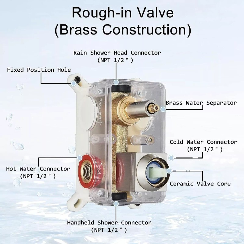 Iriber Ceiling Mounted Shower Faucet Set 8in Rainfall Head Combo