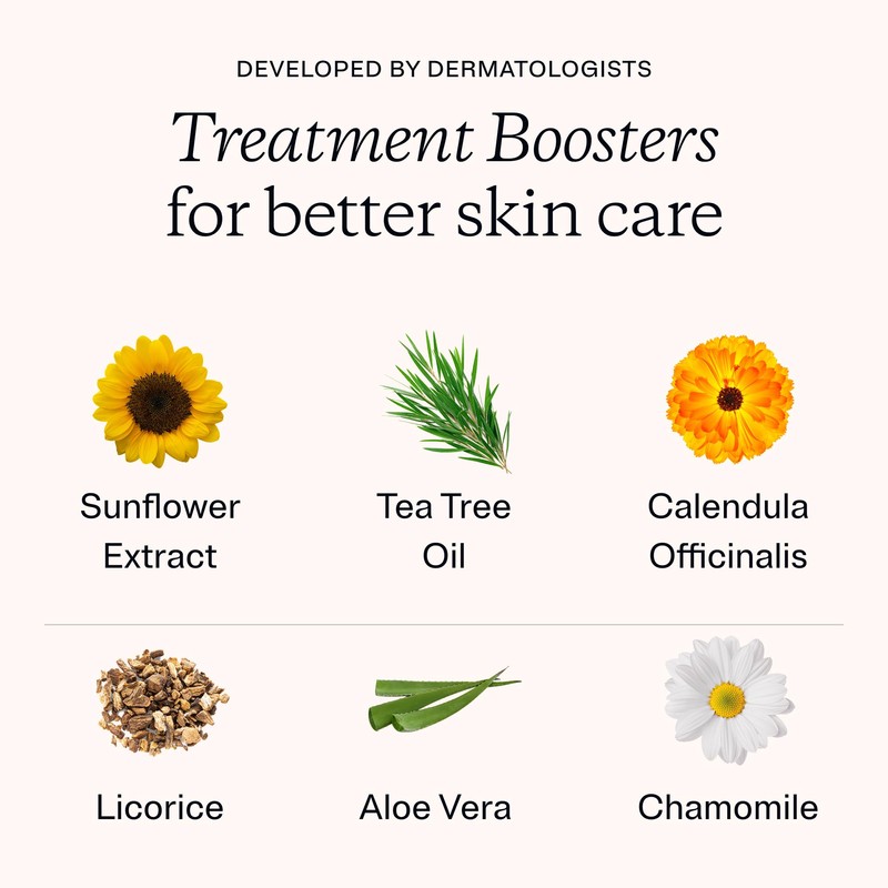 MDacne – Retinol 0.5% and Niacinamide 4% Cream, Reduces Blemishes