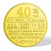 AtSKnSK Happy Birthday Coin for Collectors 40th Birthday Gifts for