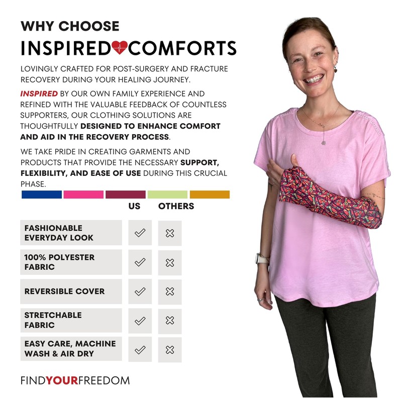 Inspired Comforts Reversible Arm Cast Cover - Washable, Stylish, Elastic