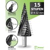 Pinava® Step Drill HSS Cobalt Pro 4XSPIRAL [Faster, Precise, Durable]