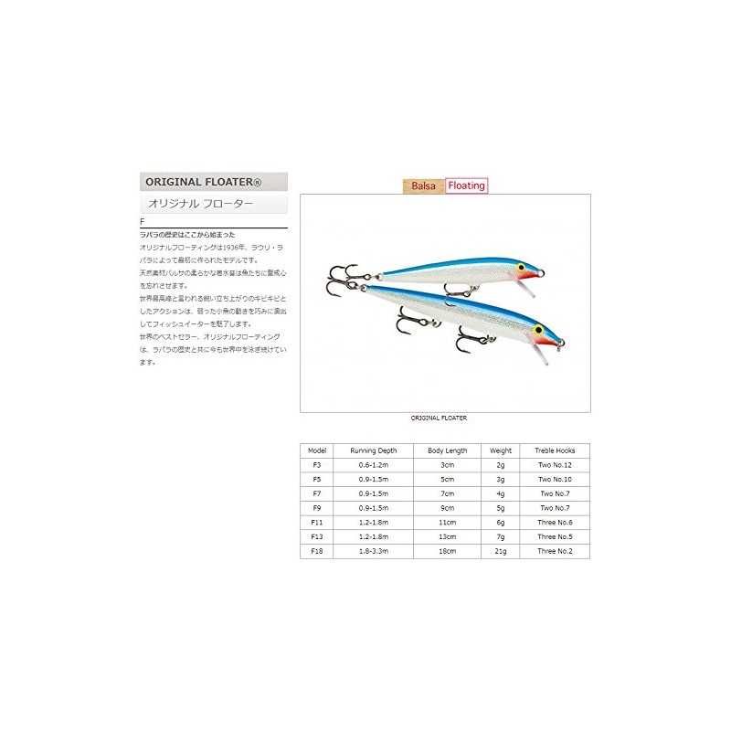 Original Floater 11 Live Walleye