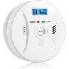 Advanced Carbon Monoxide Detector with LCD Display for Room &