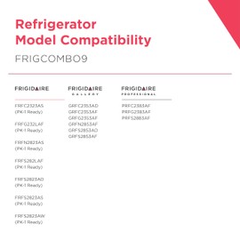 Frigidaire PurePour® PWF-1™ FPPWFU01 + PureAir® RAF-2™ FRGPAAF2 + 2 pcs PK-1™ FRPAPKRF Water & Air Filter Combo