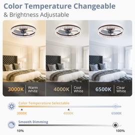 LEDIARY 20" Modern Ceiling Fans with Lights and Remote, Dimmable Low Profile Ceiling Fan, Flush Mount Ceiling Fan, Stepless Color Temperature Change and 6 Speeds - Brown