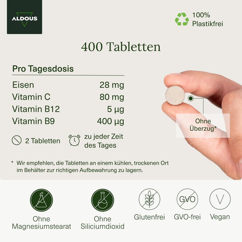 Eisenpräparat 28 mg + Vitamin C, B12 und Folsäure -