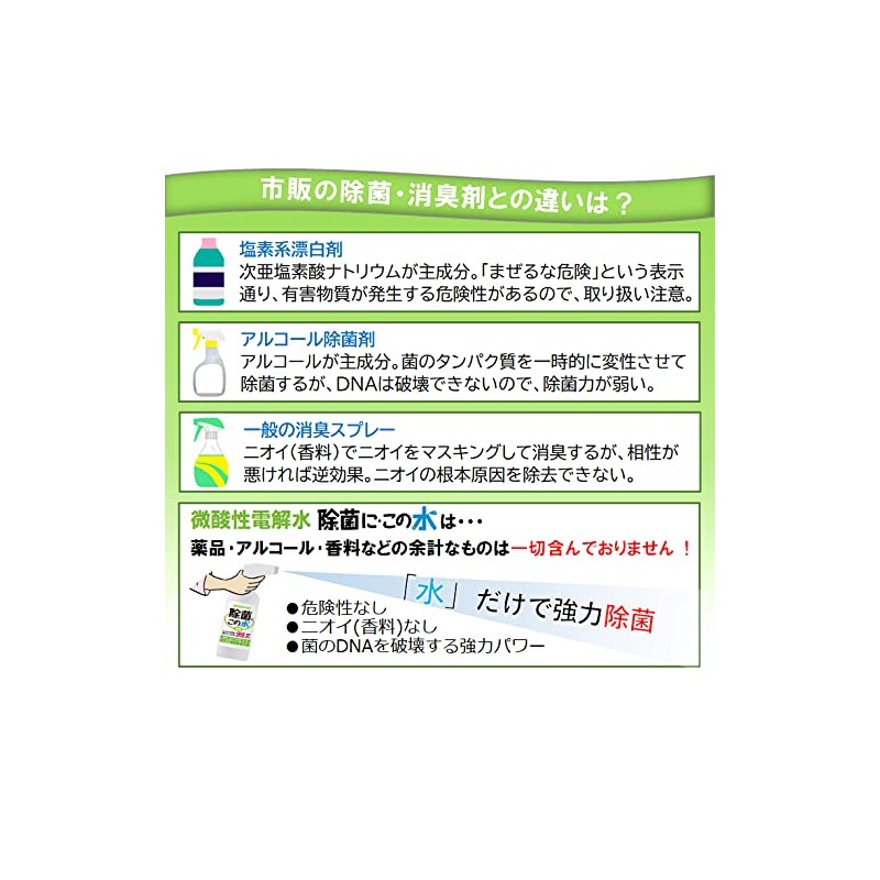 Fine Acid Electrolyte Water "Decontamination... This Water" Travel 50ml