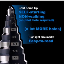 SHARPTOOL 1/4 to 1-1/8 Inches M2 HSS Step Drill Bit, Unibit for Cutting Stainless Steel, Metal, Wood & Plastic