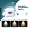 EROMMY LED Recessed Spotlight 230 V, 5 W LED Spot