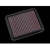 DNA Ducati Diavel V4 Air Filter