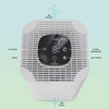 Verapure VP-130 HEPA+H13 Air Purifier, 280 sq. ft