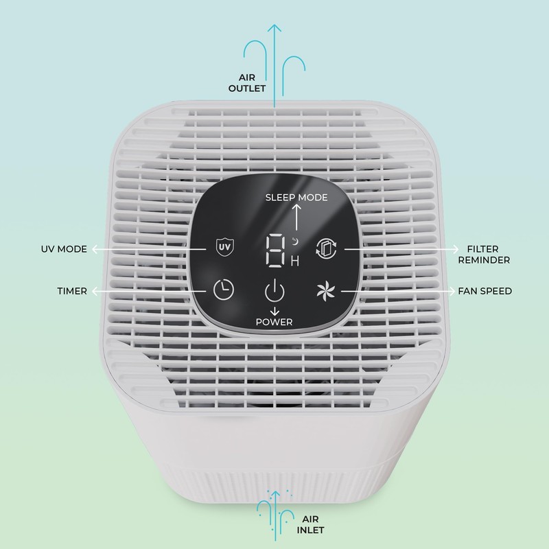Verapure VP-130 HEPA+H13 Air Purifier, 280 sq. ft