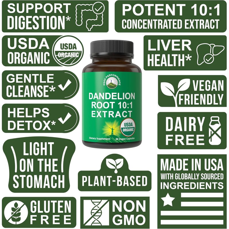 USDA Organic Dandelion Root Extract Supplement