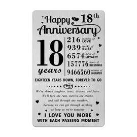 Richesele 18 Year Wedding Anniversary Card - Happy 18th Anniversary Wallet Card - 18 Years Anniversary Decorations Gifts for Husband Wife Him Her