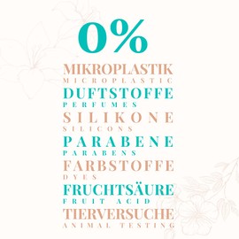 Carenesse Exfoliating Glove Peelosophy I Deep Pore Exfoliating Body & Face for Pure Skin I Hamam Exfoliating Glove Natural & Effective I Scrub Exfoliating Glove I No Chemicals & Plastic