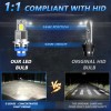 AUIMSOCO 2X D4S D4R LED Headlight Bulb Replace HID Xenon