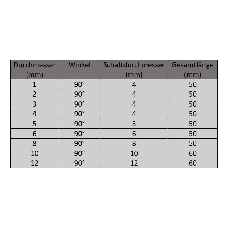 CNC QUALITÄT Solid Carbide Deburring End Mill Diameter 1 to