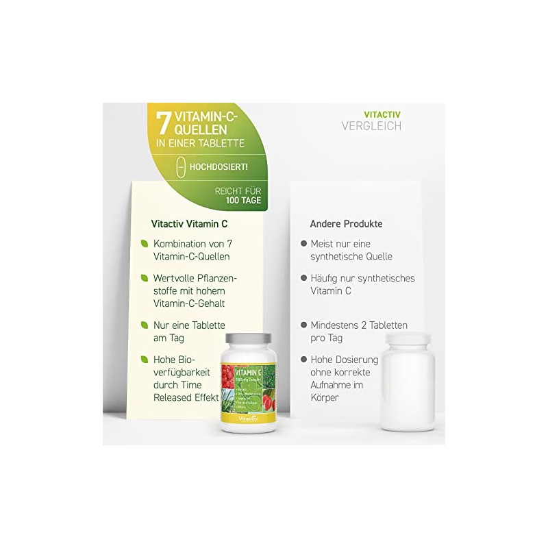 C Complex 1000mg - 100 tabs,(Good'n Natural)