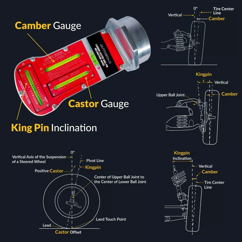 AUTOSOLO Camber, Castor, & Kingpin Inclination Wheel Alignment Gauge w/