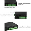 Serial RS232 RS485 RS422 to Fiber Converter Bidirectional Optic Modem