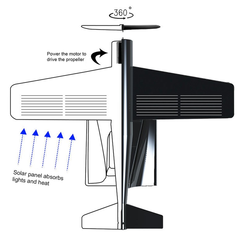 Solar Airplane Rotating Propellers Zinc Alloy Plastic Easy Assembly Solar