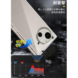 ZXZone for Aquos R10 / R9 Case, Aquos Clear Cover, Lens Protection, Transparent, Shockproof, Shock-Absorption, Fingerprint, Arrows You Softbank, TPU Soft Clear Cover (Aquos R10/R9)