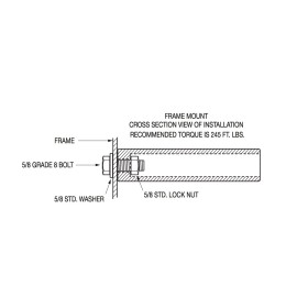 Fleet Engineers 031-00235 Quarter Fender Post Mount Kit - Socket Type