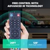 PZL V3 Plus Voice Replacement for vSeeBox Remote Control, Compatible