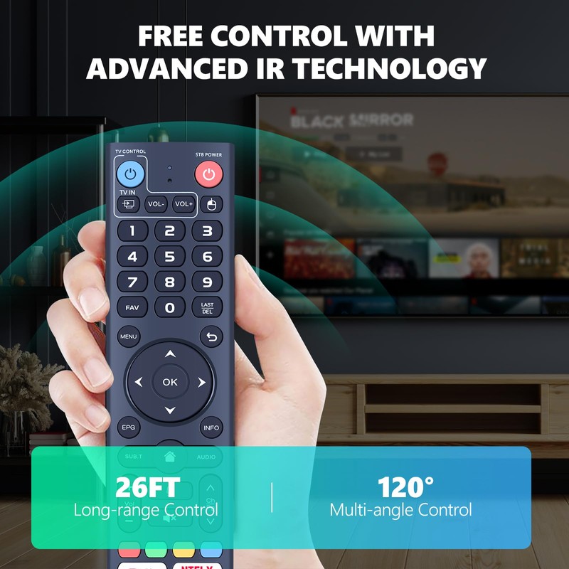 PZL V3 Plus Voice Replacement for vSeeBox Remote Control, Compatible