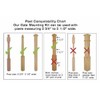 Safety Innovations No Hole Stairway Baby Gate Mounting Kit -