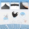 [Bucci] UV Protection Mask, Anti-UV, Sunscreen, Cold Sensation, Three-dimensional Mask,
