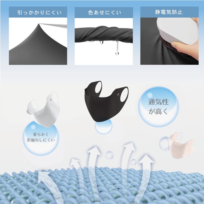 [Bucci] UV Protection Mask, Anti-UV, Sunscreen, Cold Sensation, Three-dimensional Mask,