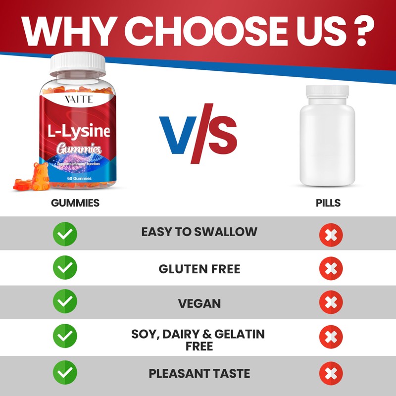 L-Lysine 1000mg Gummies - Supports Skin, Lip, Vegan, Gluten Free,