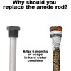 RV Water Heater Magnesium Anode Rod for Atwood Heaters, Dele