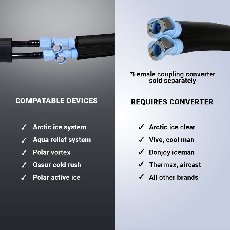 Water Therapy Ice Machine Accessory Couplings and Tubing - Compatible