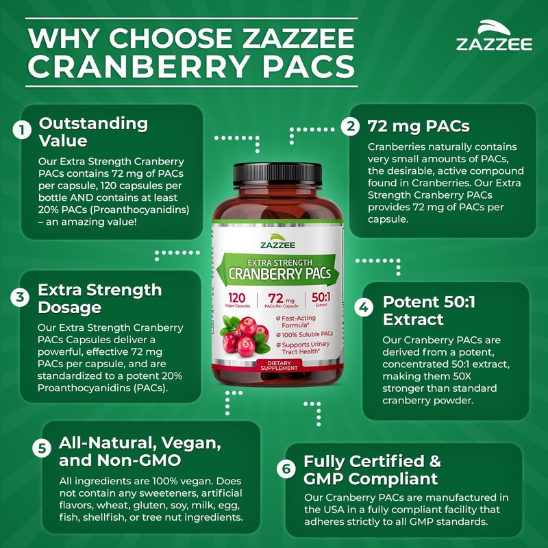 Zazzee Cranberry PACs 72 mg per Capsule, 50:1 Extract, 120