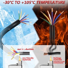 100FT 7 Way Trailer Wire 10/2 12/1 14/4 AWG Multi Gauge -30°C to 105°C CCA Traditional SAE (Purple Wire) 7 Conductor Harness, Fit For Utility/Equipment/Cargo Trailer/RV, No Paper& Quartz Powder Inside