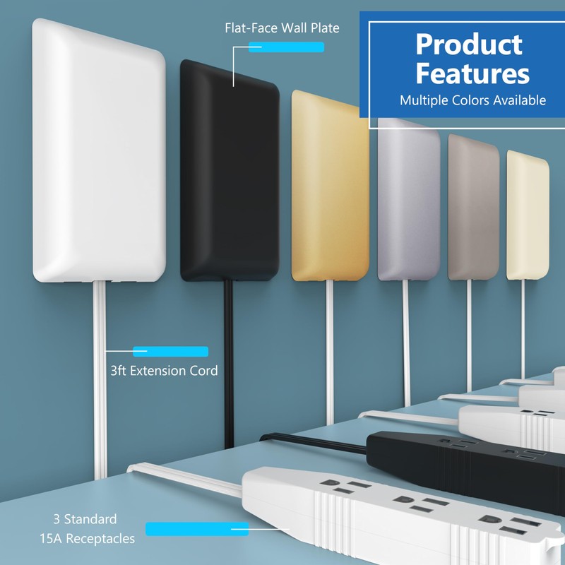 LIDER Flat-Face Outlet Extender with 3 Receptacles, Ultra-Thin Wall Plate