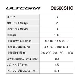 Shimano 25 Ultegra C2500SHG Spinning Reel