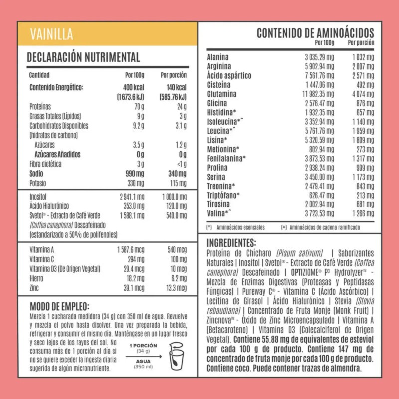 Kit Proteína 510gr Fitmingo + Quemador Reductivo Lipoenzimas