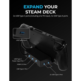 SABRENT 6-Port Docking Station for Steam Deck - 95W PD, HDMI 4K, USB-A/C Ports[DS-SD6P]