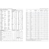 1ABOVE Premium Quality 2025 Diary | A4 Day to Page
