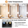 slochi Pack of 2 LED Ceiling Light with Motion Sensor