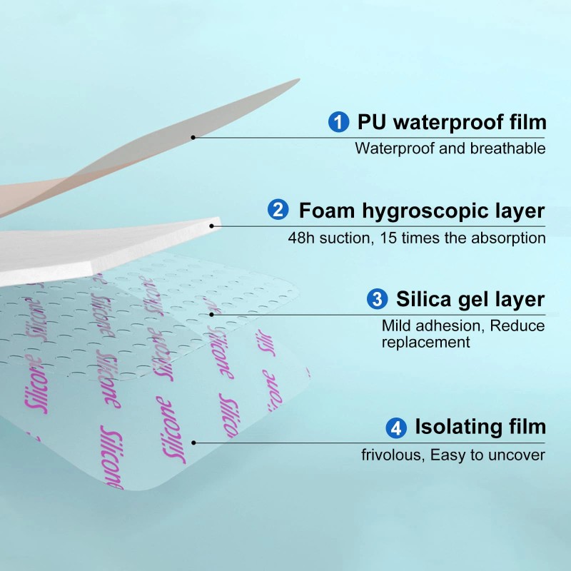 Zmzpa Silicone Foam Dressing 3x3 Gentle Border, Waterproof Silicone Bandages