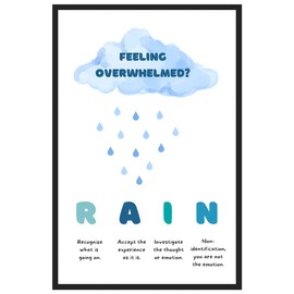 RAIN Meditation Acronym Poster - Kids Mindfulness Classroom Decor, Therapy Mental Health Poster Print - 11x17 in. LAMINATED - No Frame