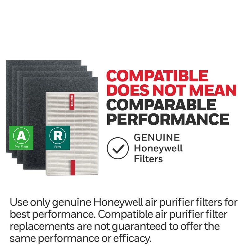 Genuine Honeywell HRF-ARVP100 1-Year Value Filter Kit for Medium Room