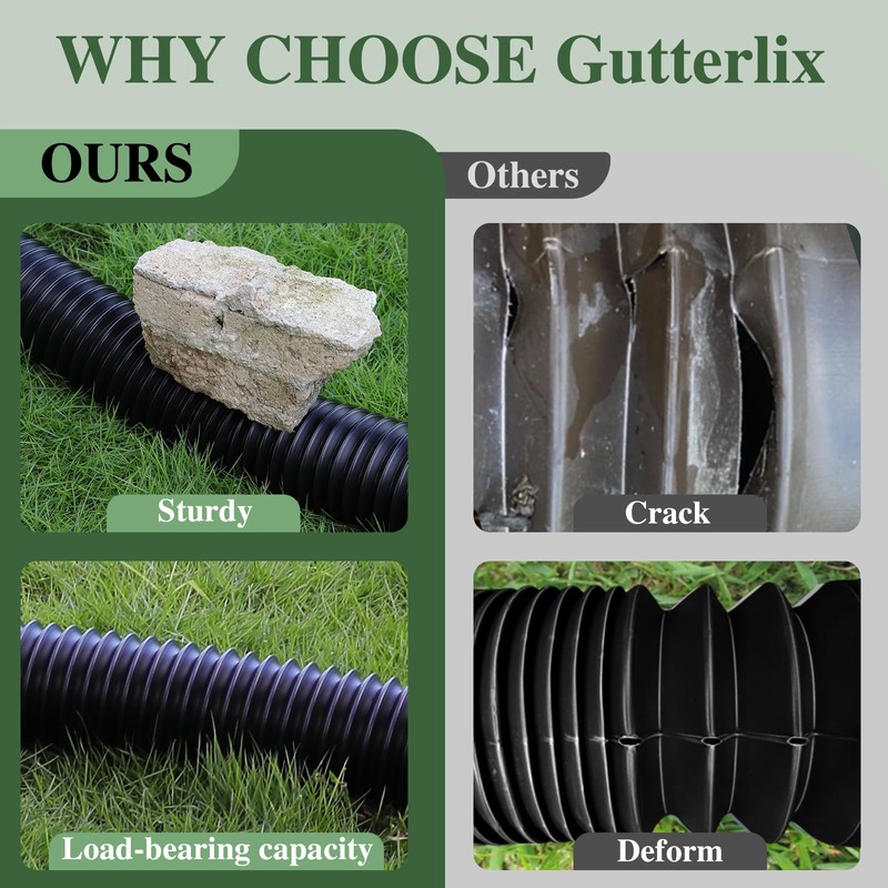 Gutterlix 1 Pack Flexible Gutter Downspout Extensions Extendable from 21"