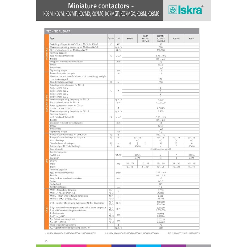 Contactor ISKRA K07M-10 Uc: 220/240V 50/60Hz 3s1Hs, 11.3A